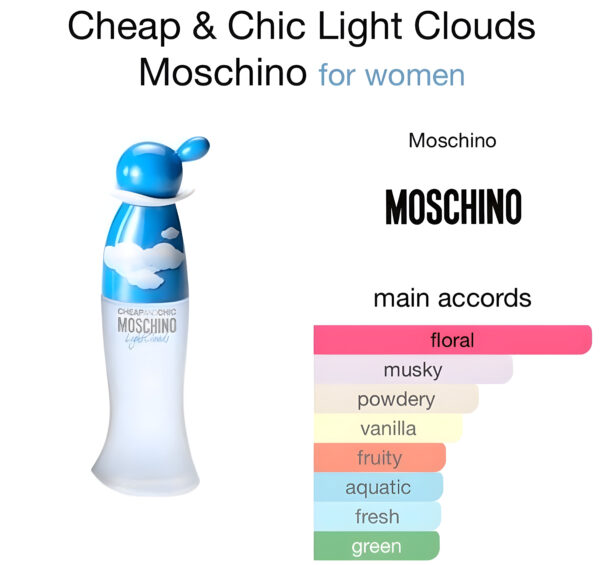 Moschino Light Clouds Eau de Toilette 100ml - Ligera como una Nube