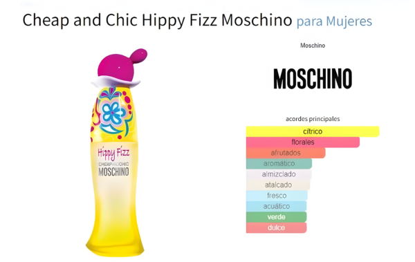 Moschino Hippy Fizz Dama Eau de Toilette – Elegancia Juguetona