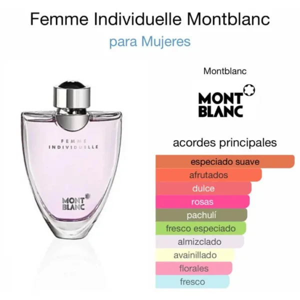 Mont Blanc Individuelle Women 75 Ml